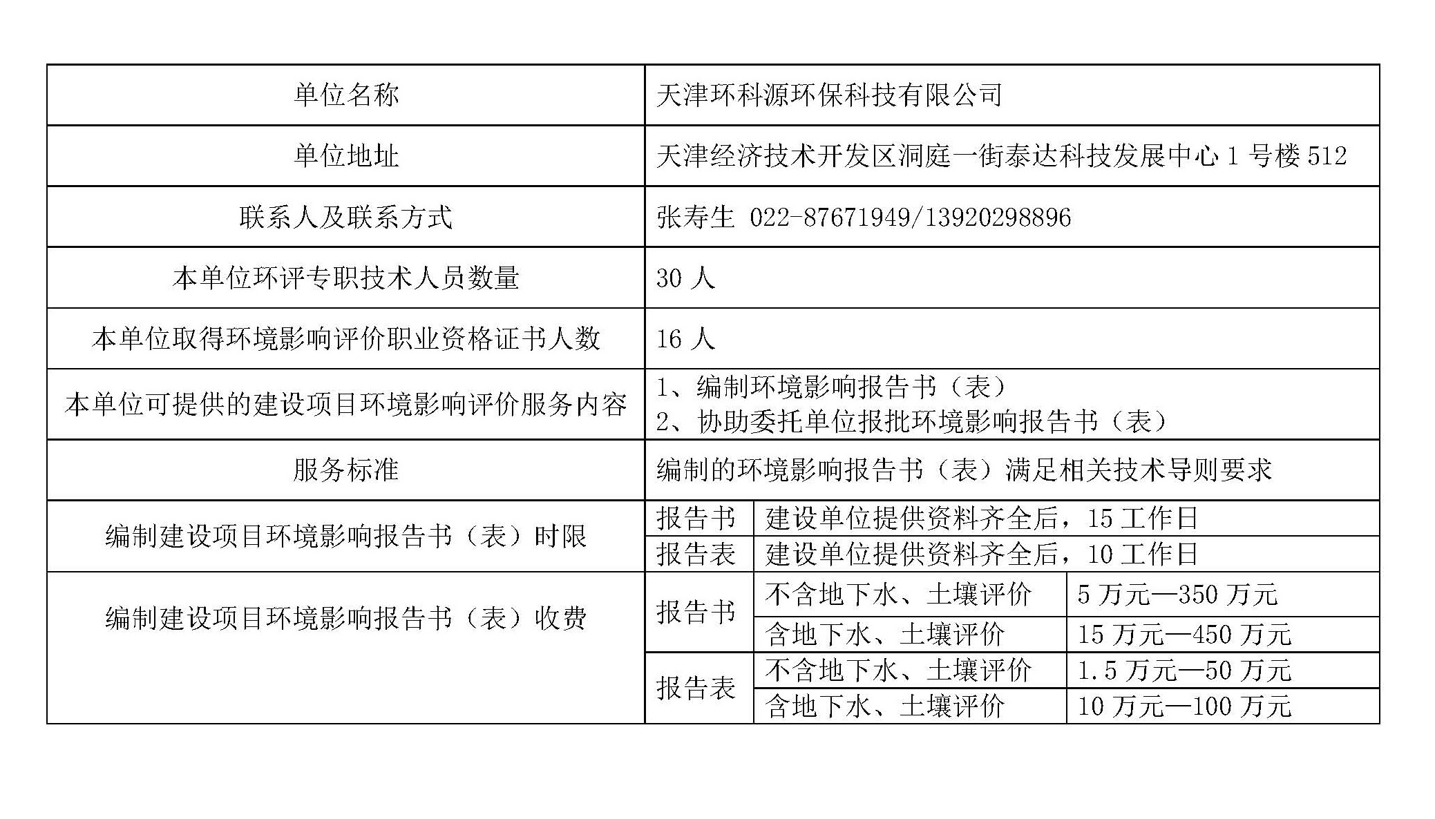 發(fā)改委-環(huán)評價格公示（新）-環(huán)科源終稿.jpg